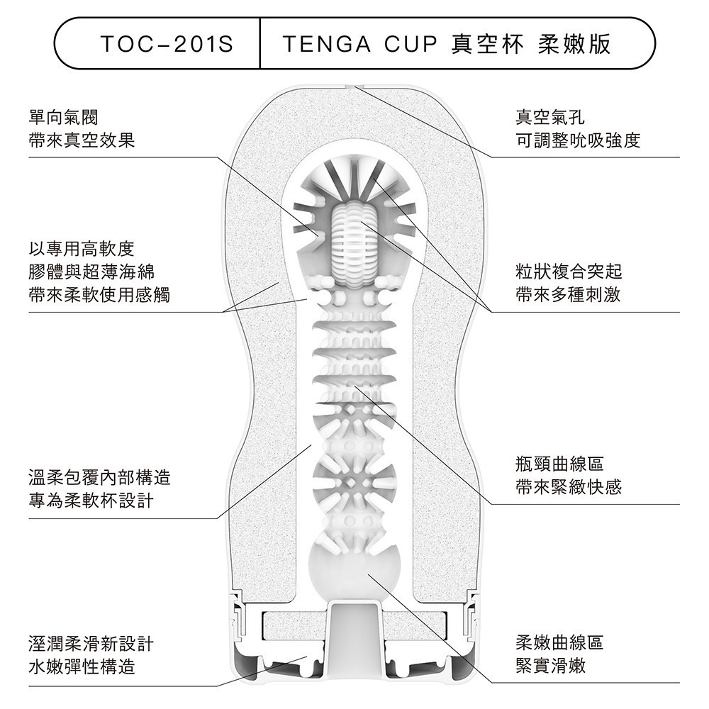 【官方直營】TENGA CUP 真空杯 飛機杯 真空吸吮 成人用品 飛機杯 一次性 現貨 彩虹杯 限定 涼感-細節圖6