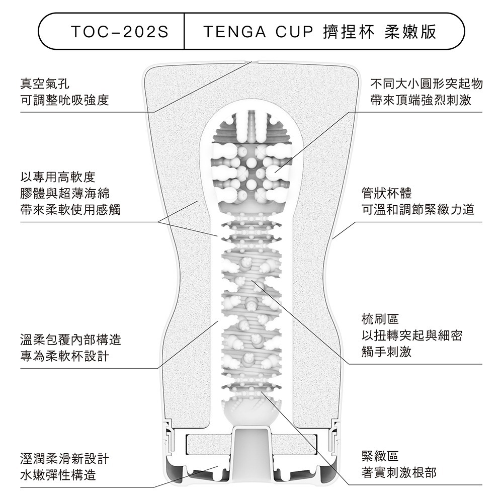 【官方直營】TENGA CUP 擠捏杯 飛機杯 一次性 拋棄式 柔軟 刺激 包覆 真空 吸吮 現貨 隱密包裝-細節圖6