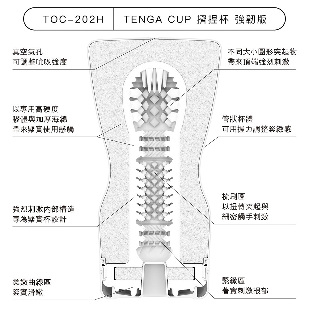 【官方直營】TENGA CUP 擠捏杯 飛機杯 一次性 拋棄式 柔軟 刺激 包覆 真空 吸吮 現貨 隱密包裝-細節圖8