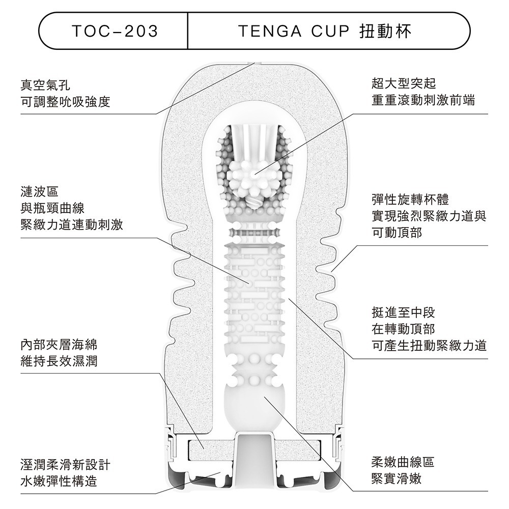 【官方直營】TENGA CUP 扭動杯 一次性 成人用品 飛機杯 現貨 真空 吸吮 刺激-細節圖4
