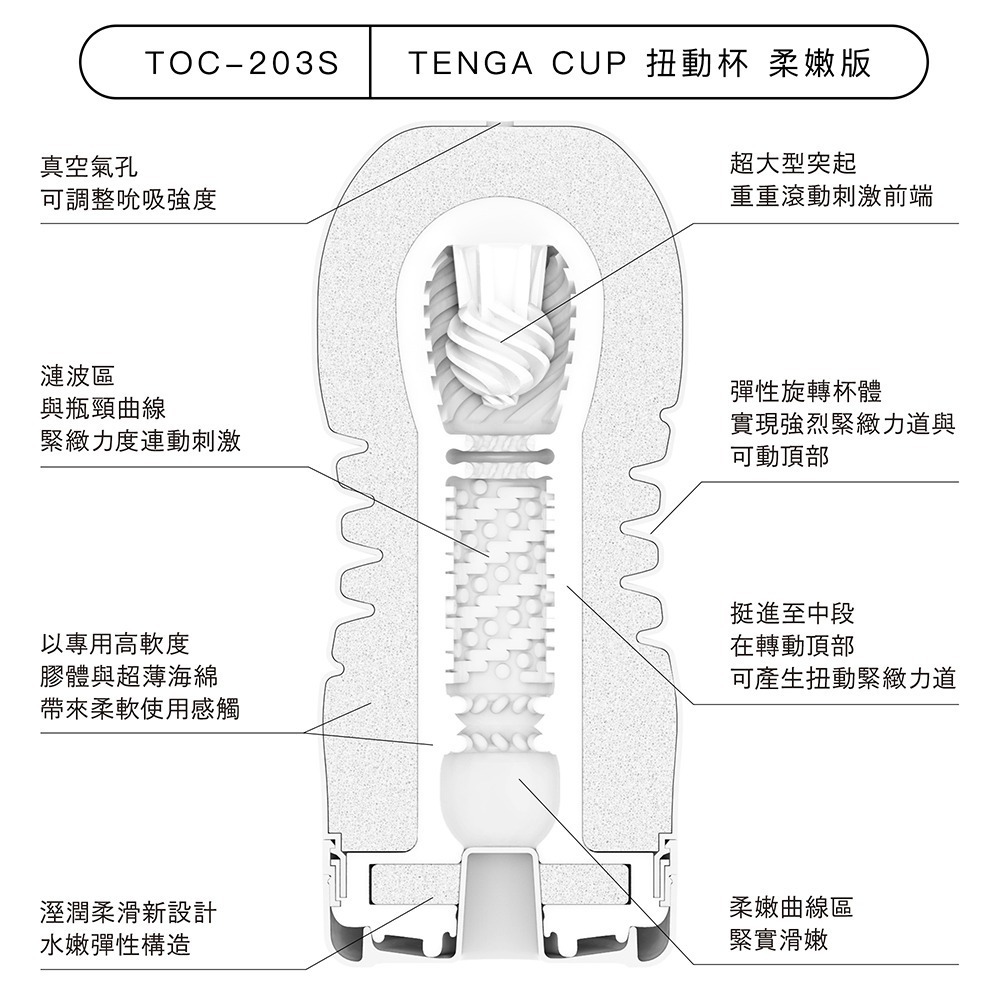【官方直營】TENGA CUP 扭動杯 一次性 成人用品 飛機杯 現貨 真空 吸吮 刺激-細節圖6