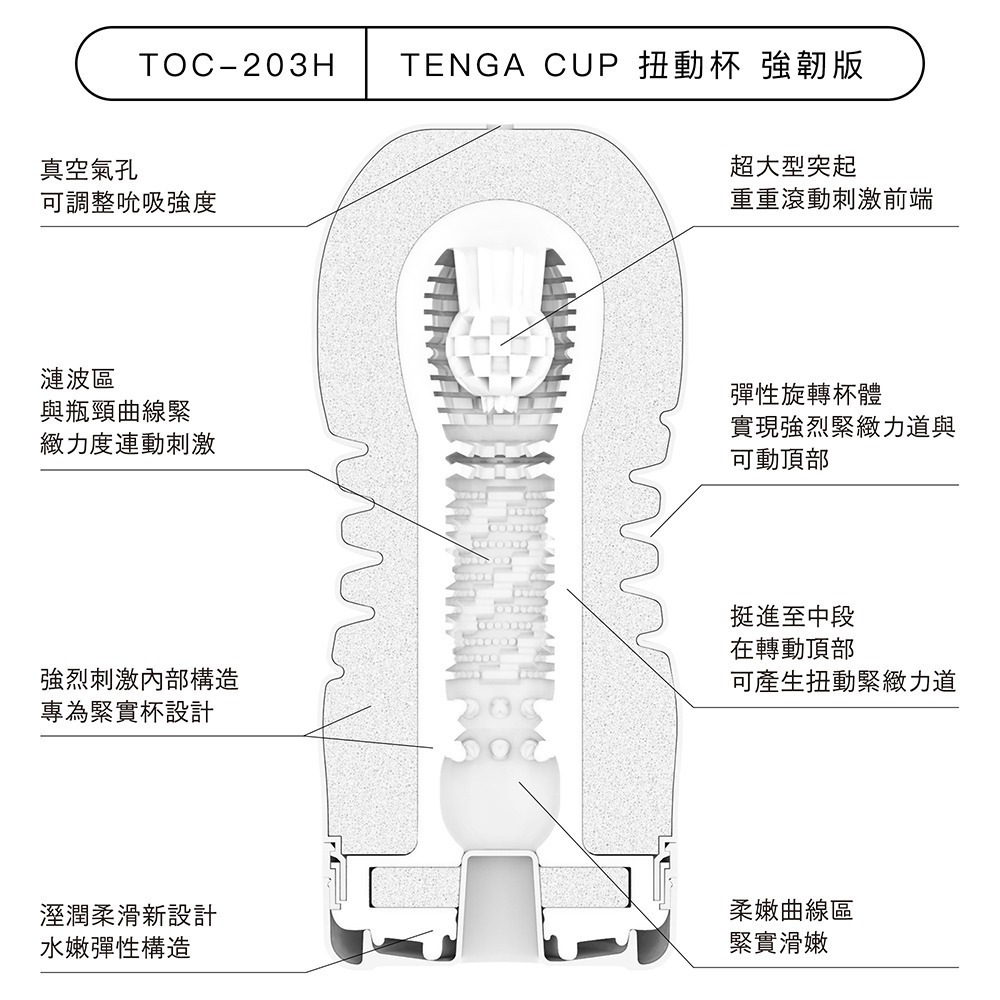 【官方直營】TENGA CUP 扭動杯 一次性 成人用品 飛機杯 現貨 真空 吸吮 刺激-細節圖8