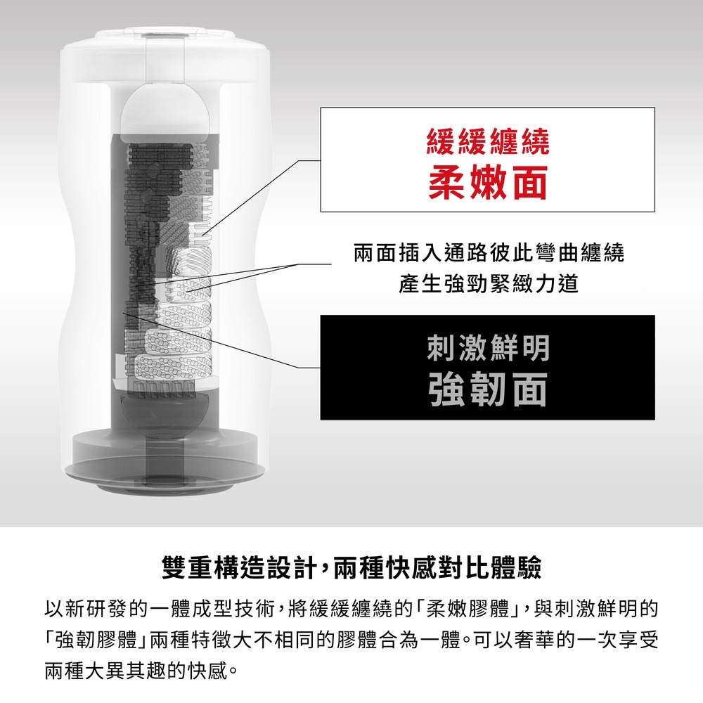 【官方直營】TENGA CUP 雙重杯 飛機杯 成人用品 一次性 情趣用品 拋棄式 隱密出貨 現貨 包覆-細節圖7