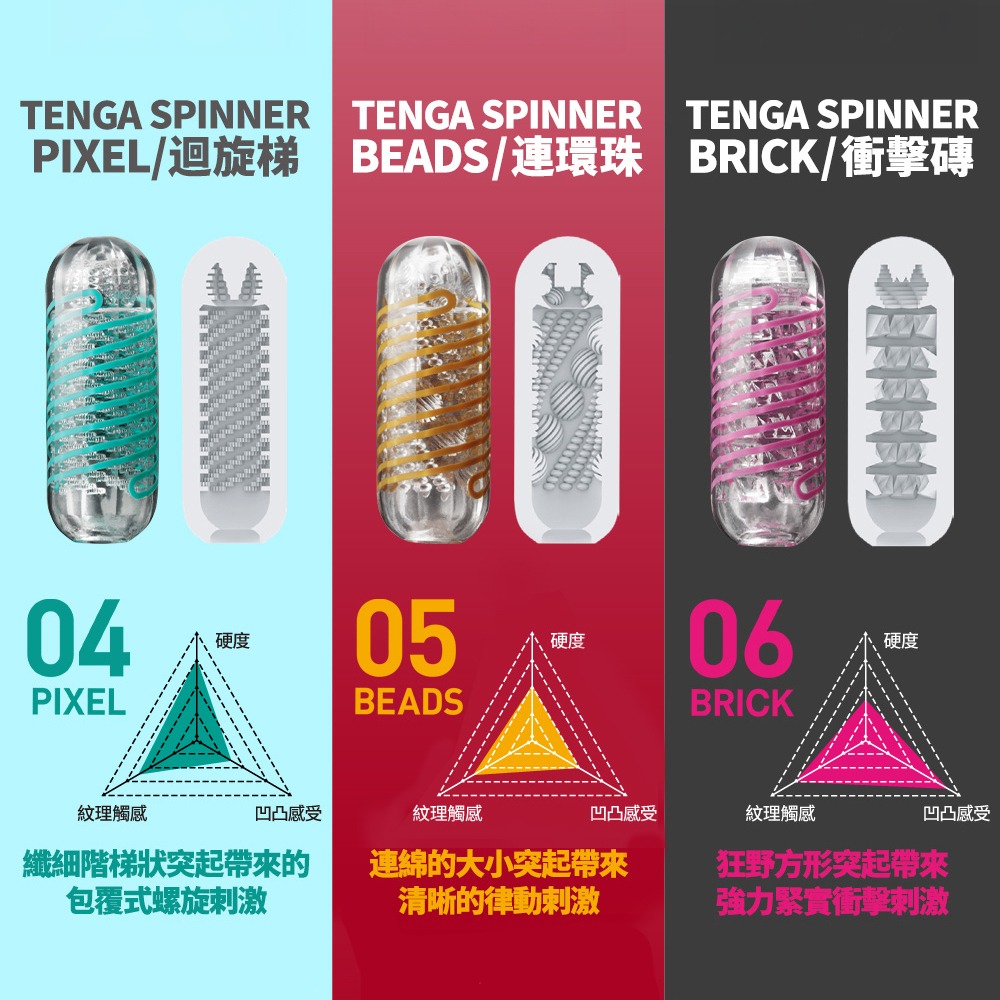 【官方直營】TENGA SPINNER 迴旋杯 飛機杯 情趣 成人用品 自動旋轉 重複使用 現貨 潤滑液-細節圖4