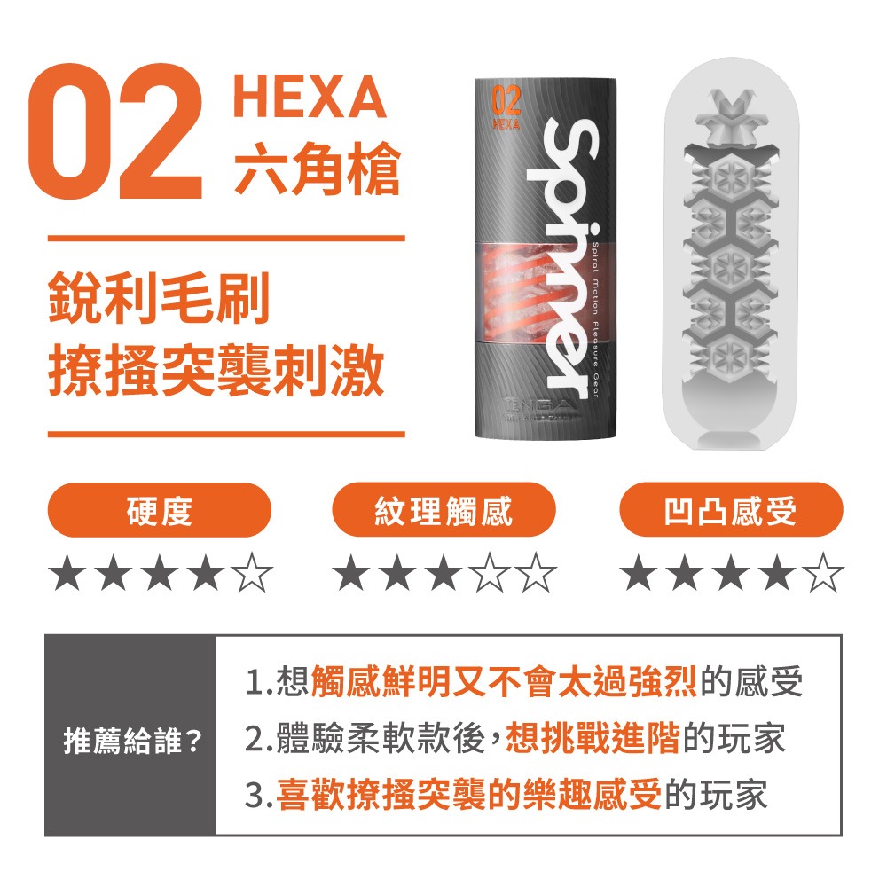 02 HEXA/六角槍