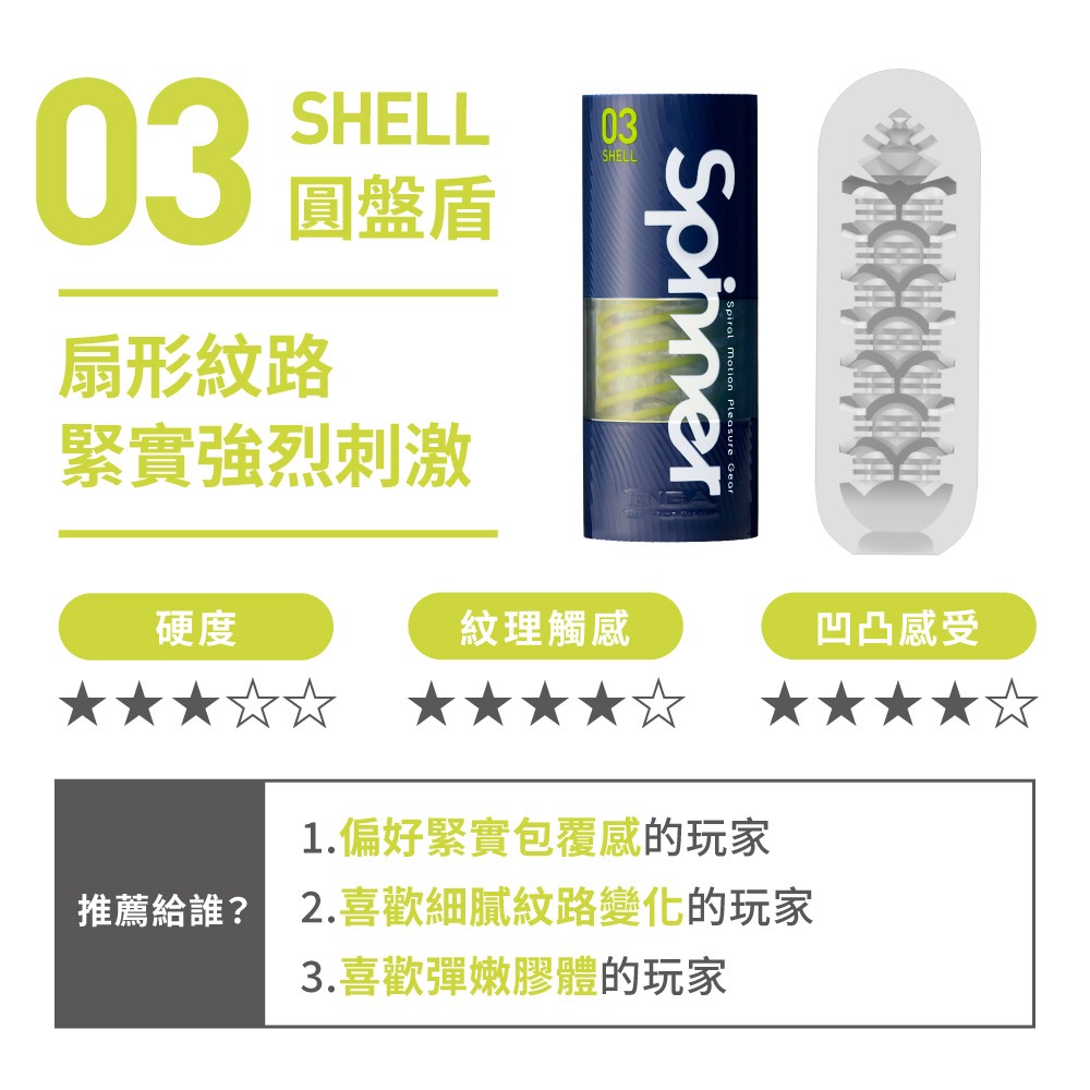03 SHELL/圓盤盾