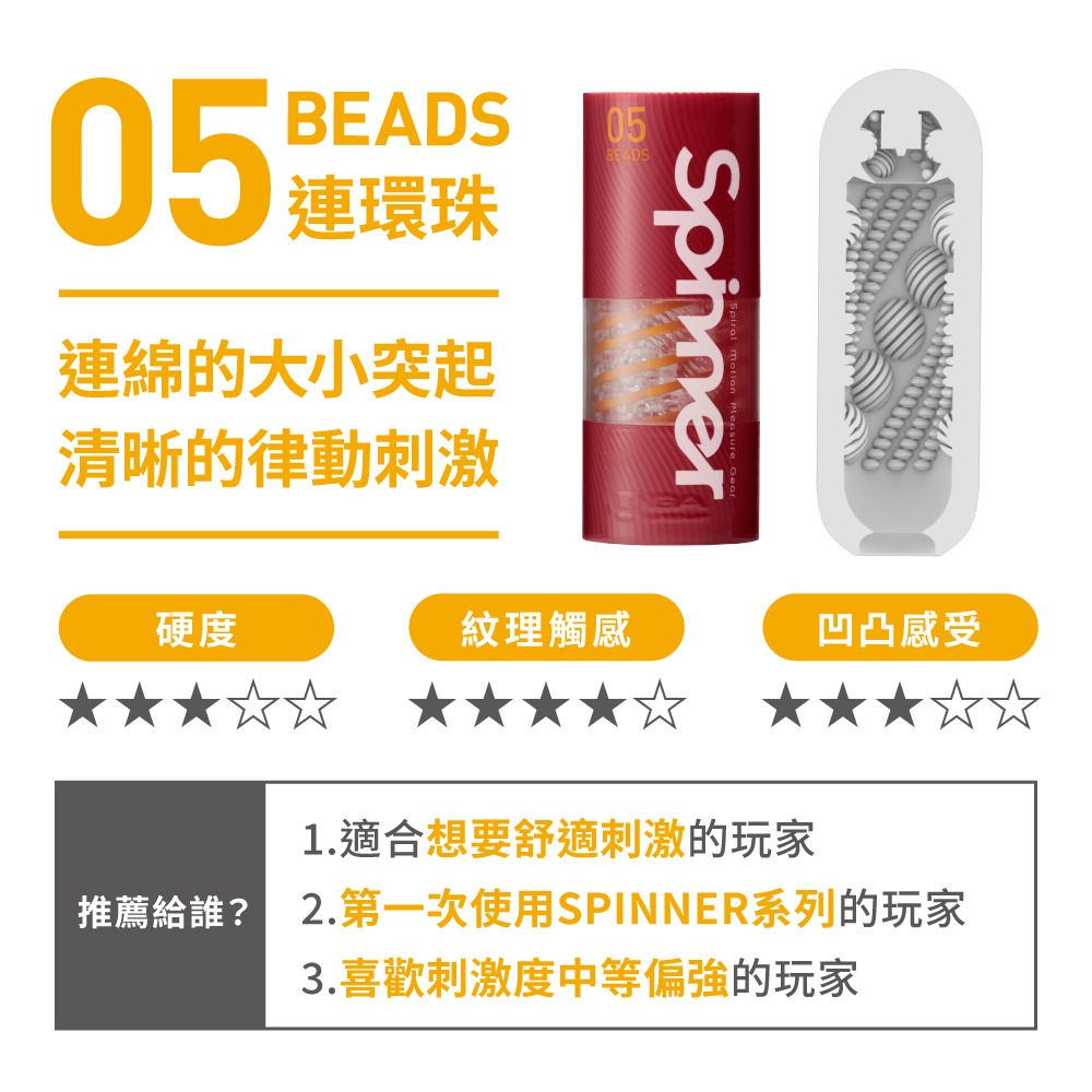 05 BEADS/連環珠