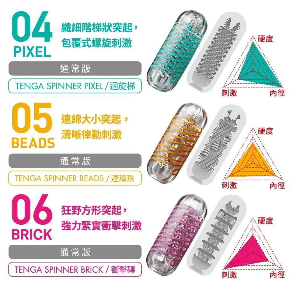 【TENGA官方直營】TENGA SPINNER 迴旋杯 迴旋梯 成人用品 飛機杯 情趣用品-細節圖5