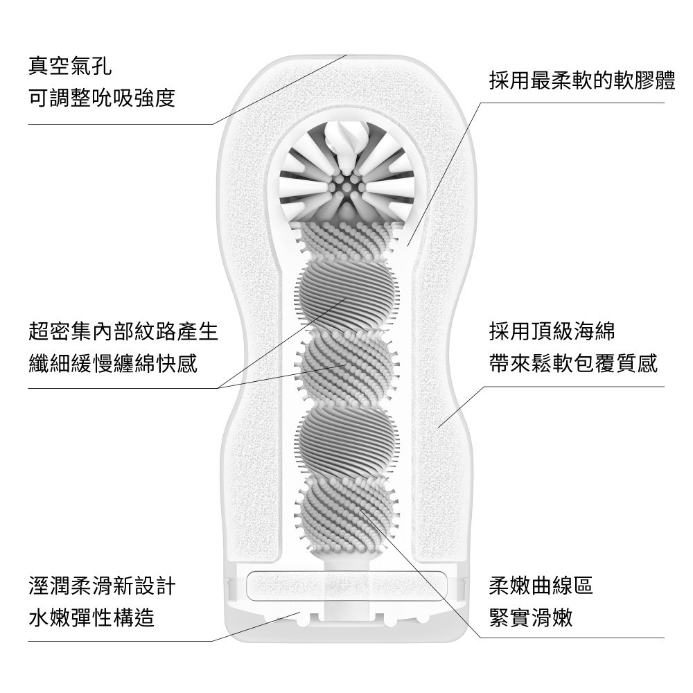 【官方直營】TENGA CUP 真空杯 EXTRA 極嫩版 極韌版 成人用品 飛機杯 一次性 拋棄式 現貨 隱密出貨-細節圖4