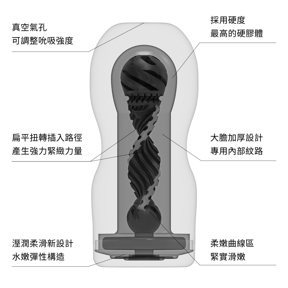 【官方直營】TENGA CUP 真空杯 EXTRA 極嫩版 極韌版 成人用品 飛機杯 一次性 拋棄式 現貨 隱密出貨-細節圖6