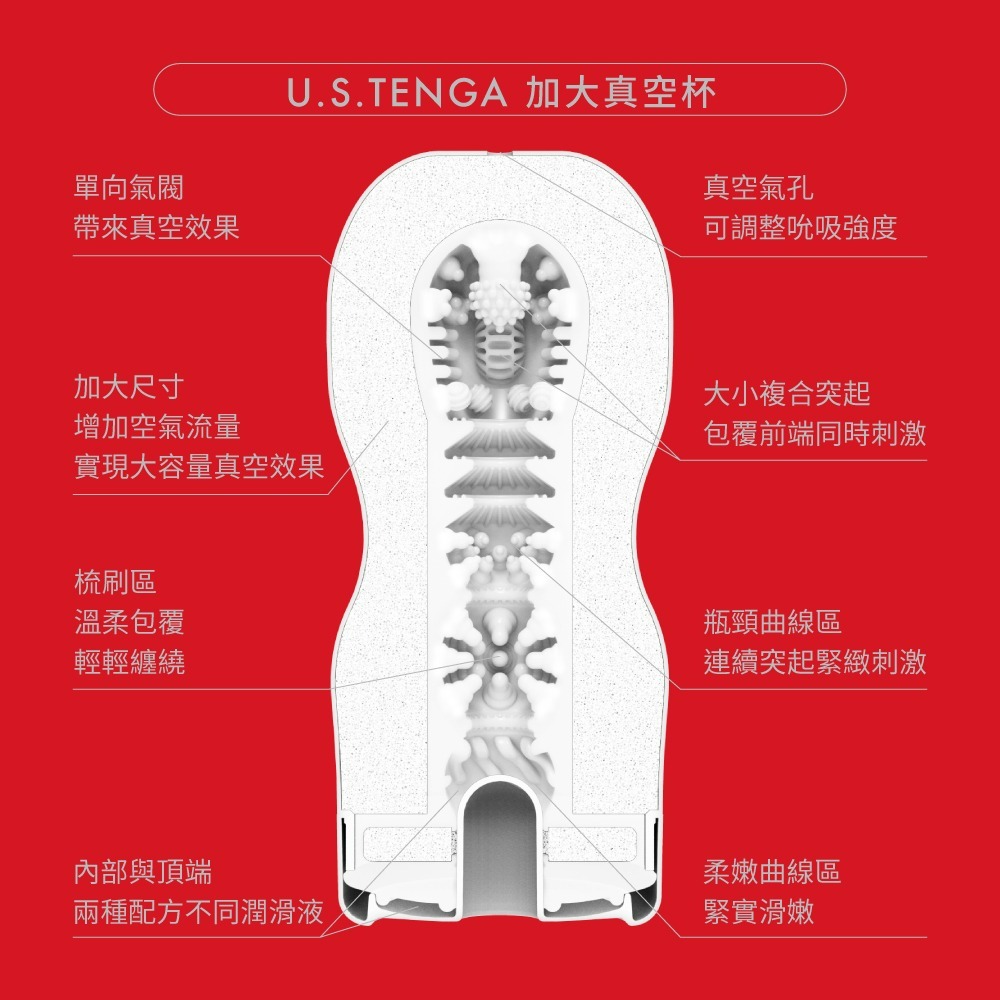 【TENGA官方直營】U.S.TENGA 加大真空杯 成人用品 飛機杯-細節圖2