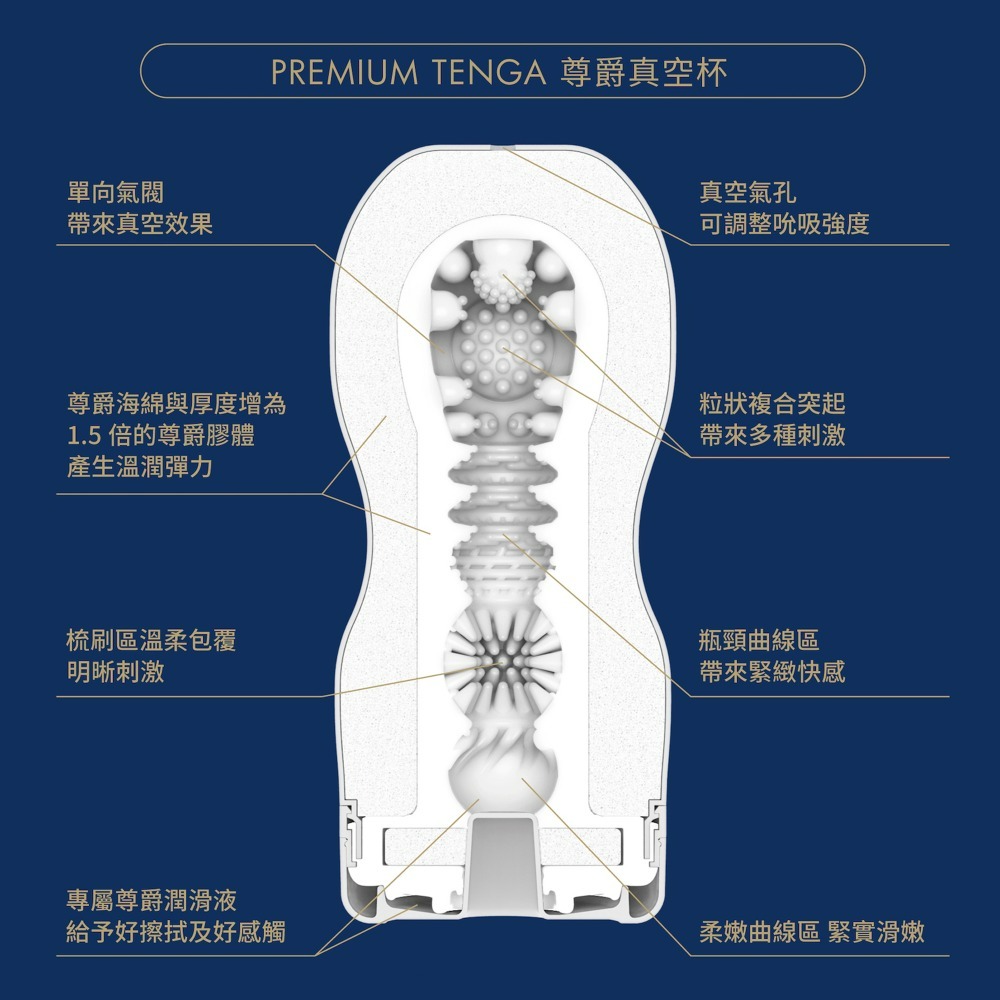 【TENGA官方直營】TENGA CUP尊爵真空杯 標準版  成人用品 飛機杯-細節圖2