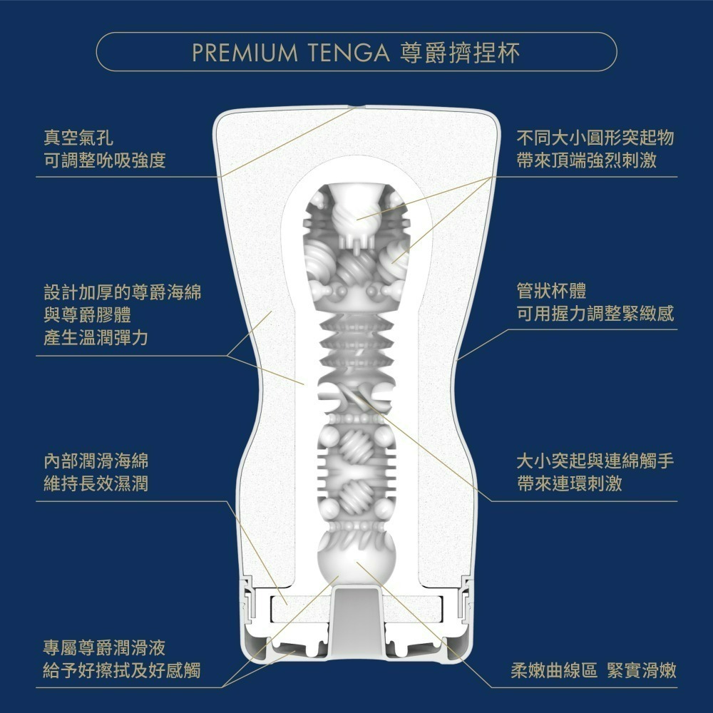 【官方直營】TENGA CUP 尊爵擠捏杯 飛機杯 成人用品 情趣用品 拋棄式 現貨 隱密包裝 增厚 真空 吸吮-細節圖3