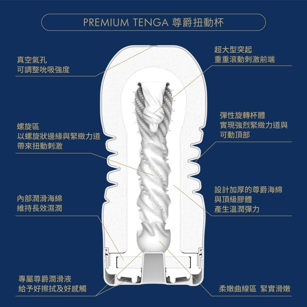 【官方直營】TENGA CUP 尊爵扭動杯 標準版  成人用品 飛機杯 一次性 隱密出貨-細節圖3