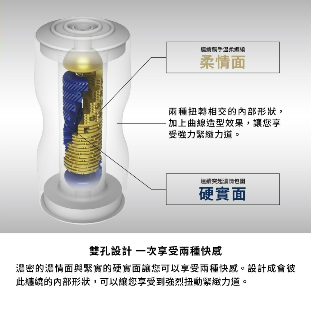 【官方直營】TENGA CUP 尊爵雙重杯 飛機杯 成人用品 情趣用品 拋棄式 現貨 隱密包裝-細節圖4