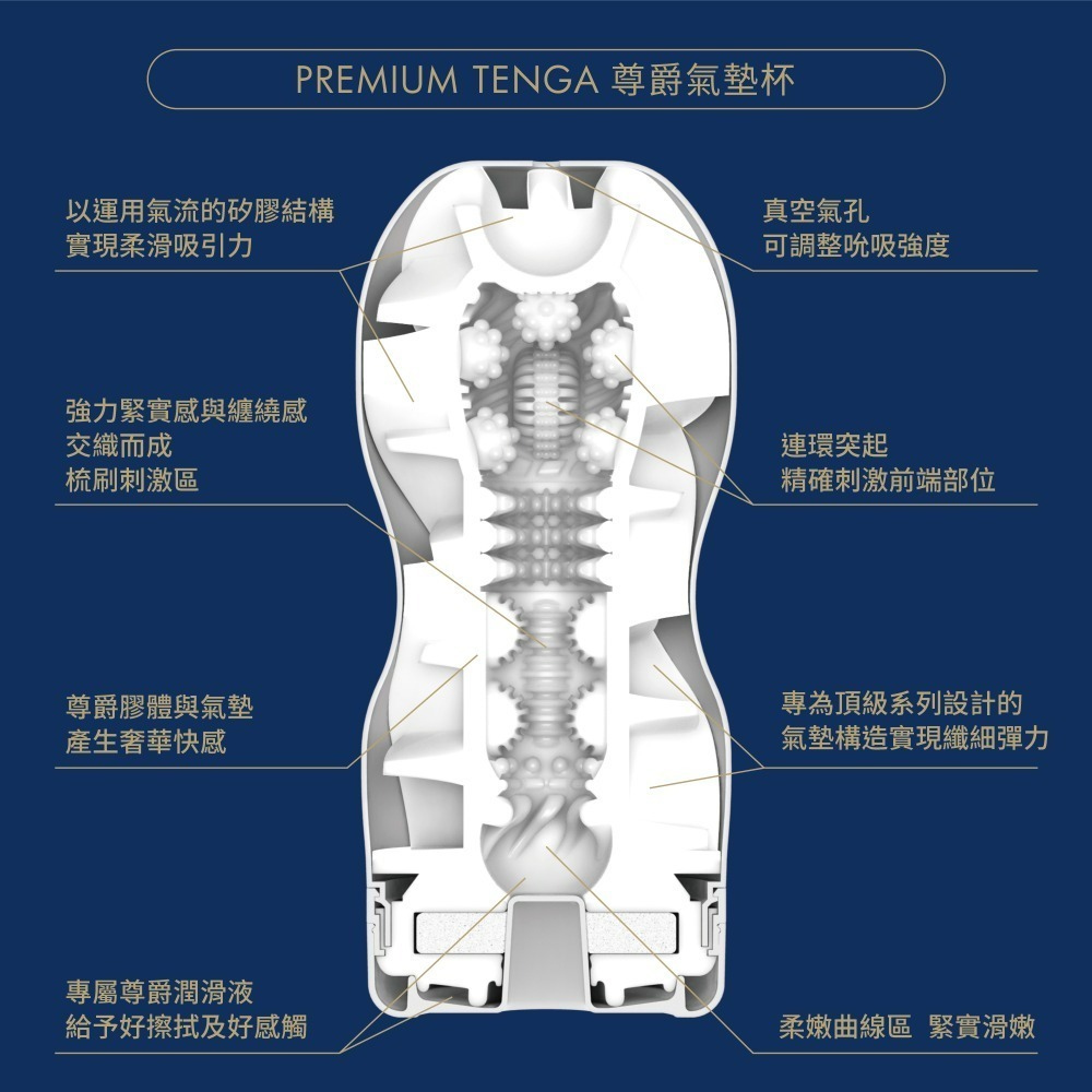 【TENGA官方直營】TENGA CUP尊爵氣墊杯 標準版  成人用品 飛機杯-細節圖3