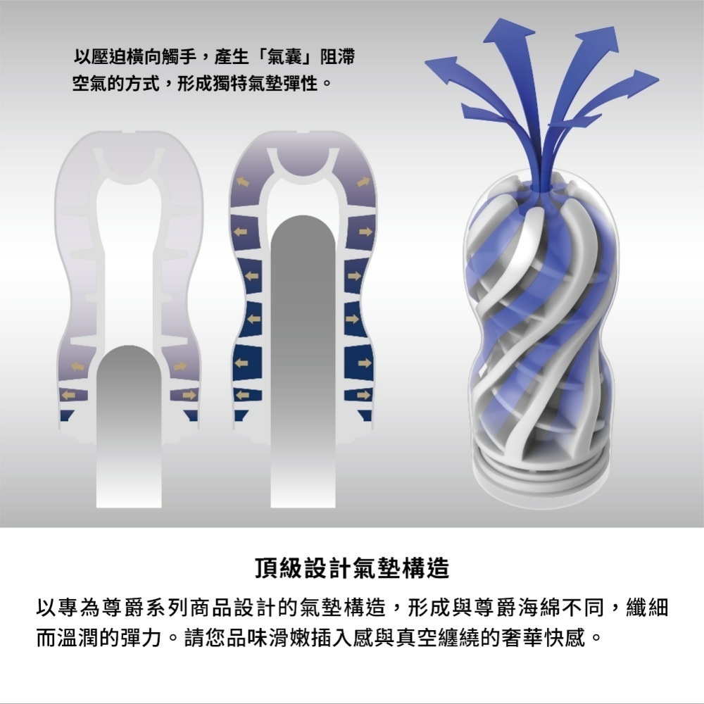 【TENGA官方直營】TENGA CUP尊爵氣墊杯 標準版  成人用品 飛機杯-細節圖4