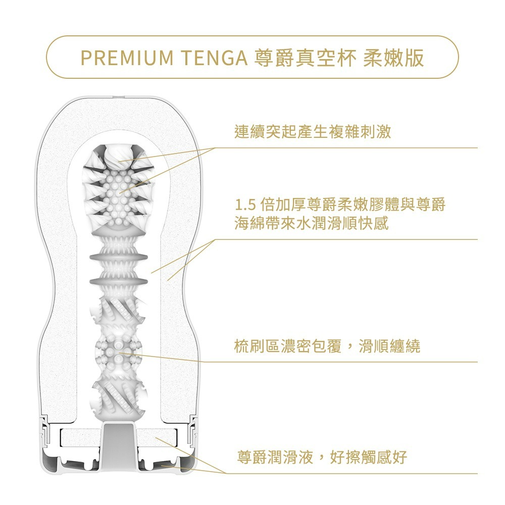 【TENGA官方直營】TENGA CUP尊爵真空杯 柔嫩版  成人用品 飛機杯-細節圖2