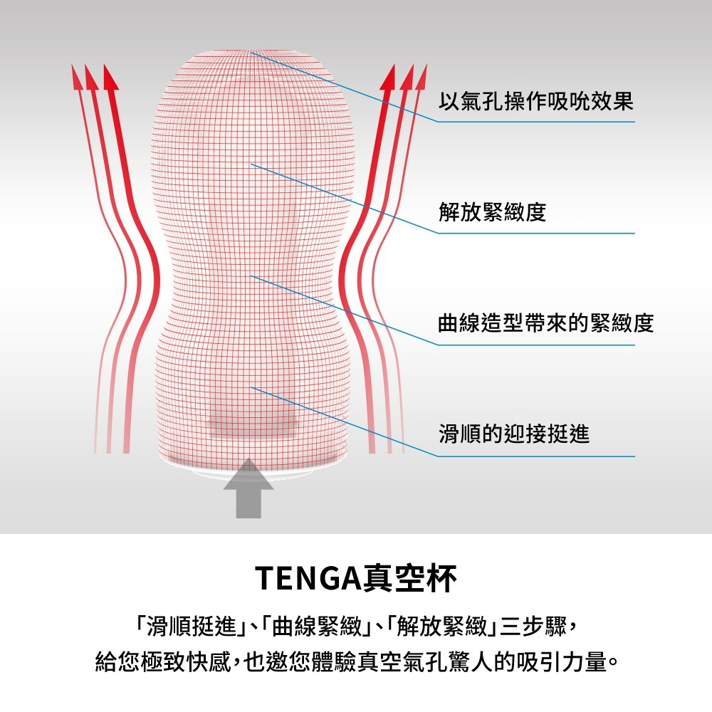 【TENGA官方直營】TENGA CUP真空杯 冰酷版 成人用品 飛機杯-細節圖2