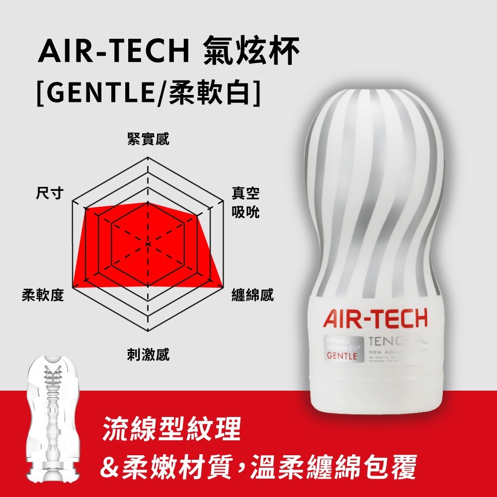 【官方直營】TENGA AIR-TECH 氣炫杯 飛機杯 成人用品 重複使用 真空 吸吮 現貨 隱密包裝 增厚-細節圖2
