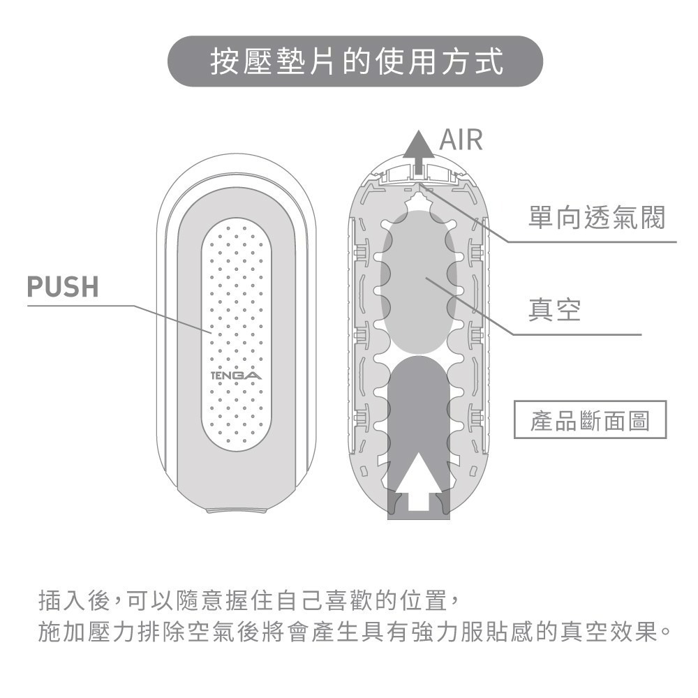 【TENGA官方直營】TENGA FLIP 0 (ZERO) 細緻白 成人用品 飛機杯-細節圖4