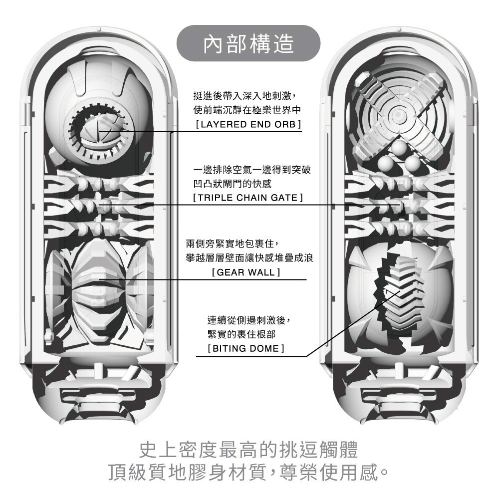 【官方直營】FLIP 0 飛機杯 重複性 成人用品 自慰杯 情趣用品 現貨 18禁 日本 手動-細節圖3
