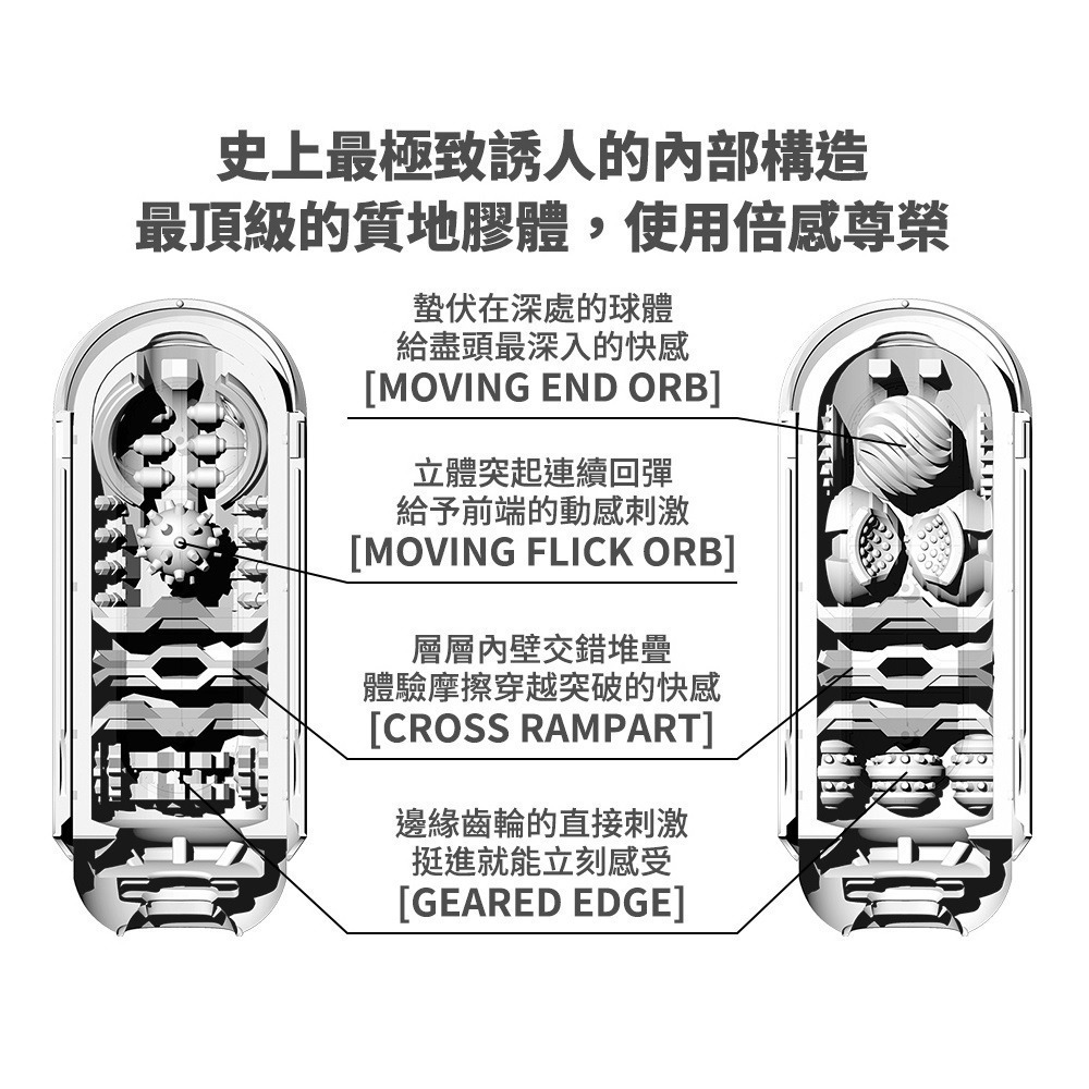 【官方直營】FLIP 0 飛機杯 重複性 成人用品 自慰杯 情趣用品 現貨 18禁 日本 手動-細節圖5