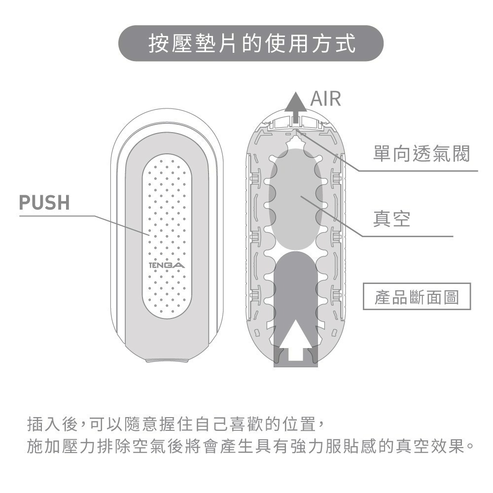 【TENGA官方直營】TENGA FLIP 0 (ZERO) 黑白 成人用品 飛機杯-細節圖5