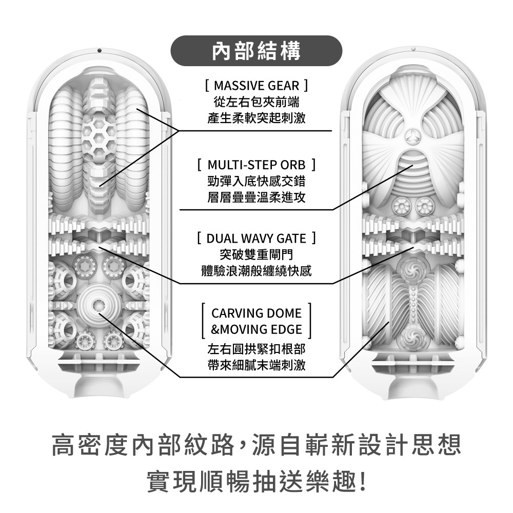 【官方直營】TENGA FLIP 0 (ZERO) GRAVITY 黑白 成人用品 飛機杯 對開式 柔軟 包覆 刺激-細節圖4