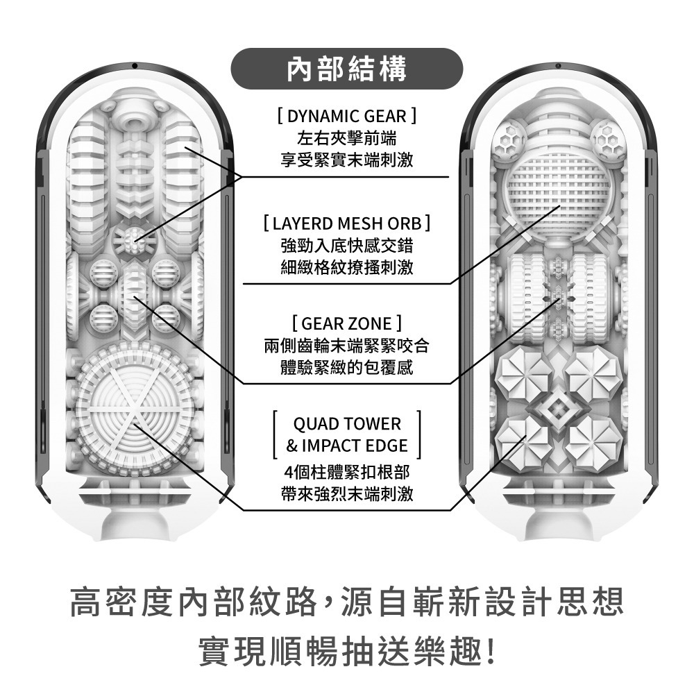 【官方直營】TENGA FLIP 0 (ZERO) GRAVITY 黑白 成人用品 飛機杯 對開式 柔軟 包覆 刺激-細節圖6