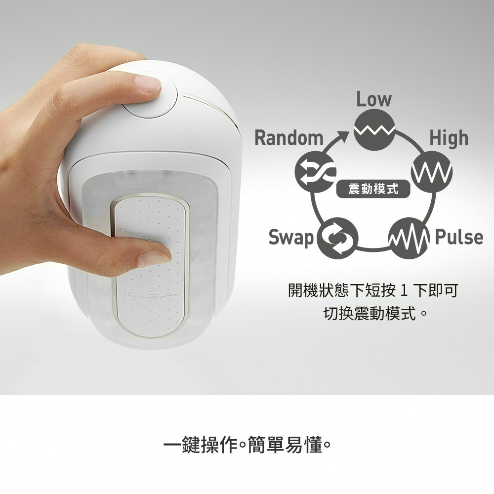 【TENGA官方直營】TENGA FLIP 0 (ZERO) EV 震動型 細緻白 成人用品 飛機杯-細節圖7
