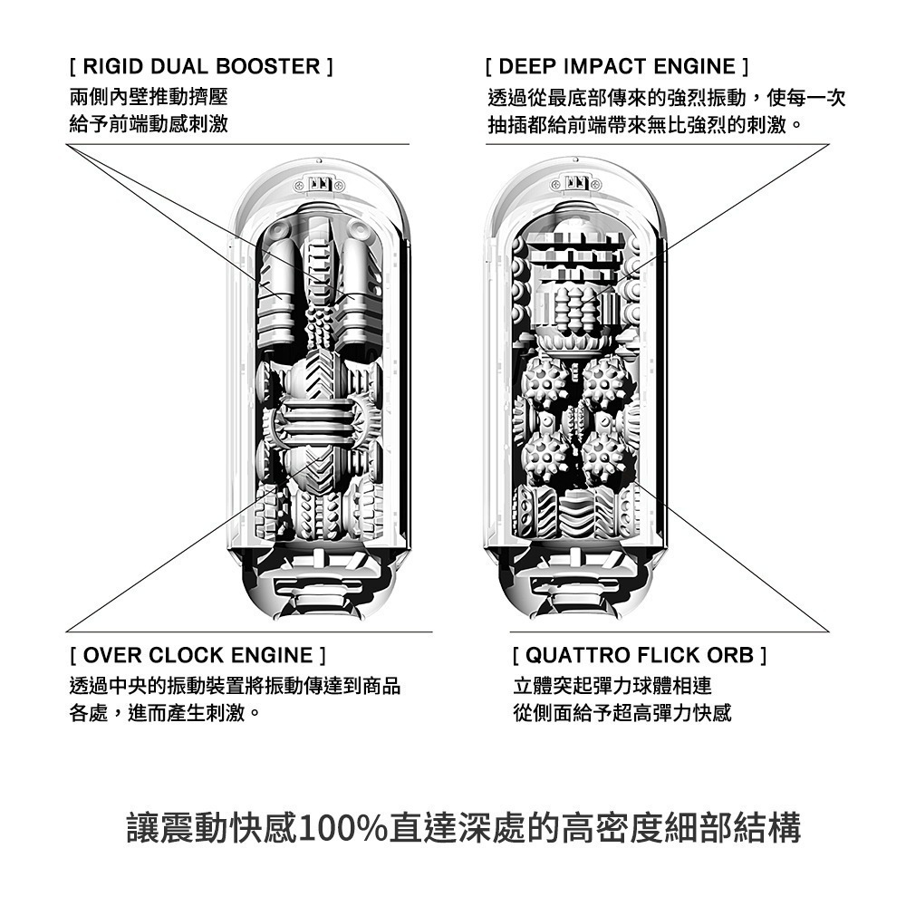 【TENGA官方直營】TENGA FLIP 0 (ZERO) EV 震動型 高彈黑 成人用品 飛機杯-細節圖4