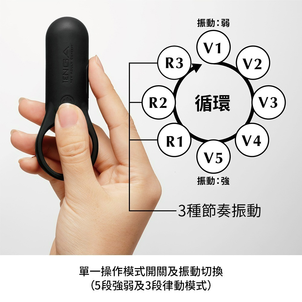 【TENGA官方直營】TENGA SVR PLUS 巧振環加強版 曜石黑 成人用品 情侶-細節圖6