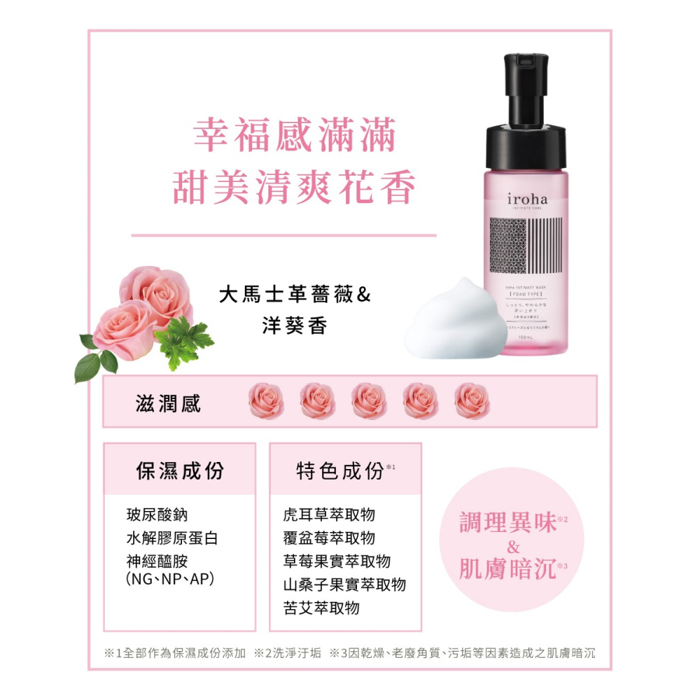 【TENGA官方直營】iroha INTIMATE WASH 依柔華私密沐浴乳 [FOAM TYPE/泡沫型]-細節圖8