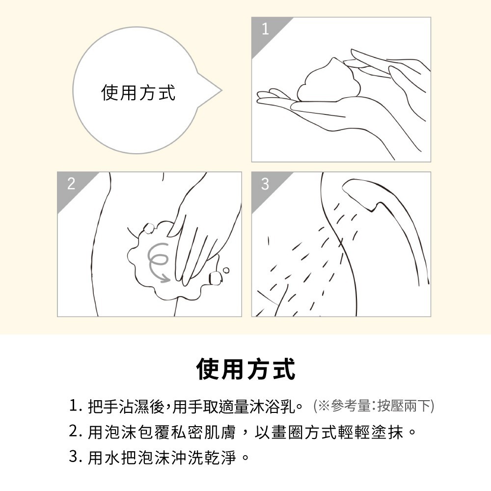 【TENGA官方直營】iroha INTIMATE WASH 依柔華私密沐浴乳 [FOAM TYPE/泡沫型]-細節圖4