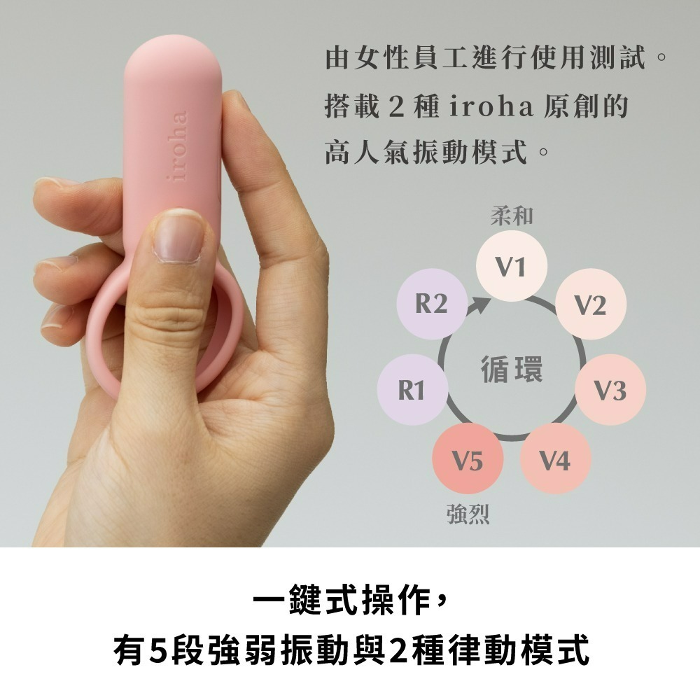 【TENGA官方直營】iroha SVR 巧振環 [Coral Pink/珊瑚粉] 按摩棒 情侶 陰莖環 情趣用品-細節圖6