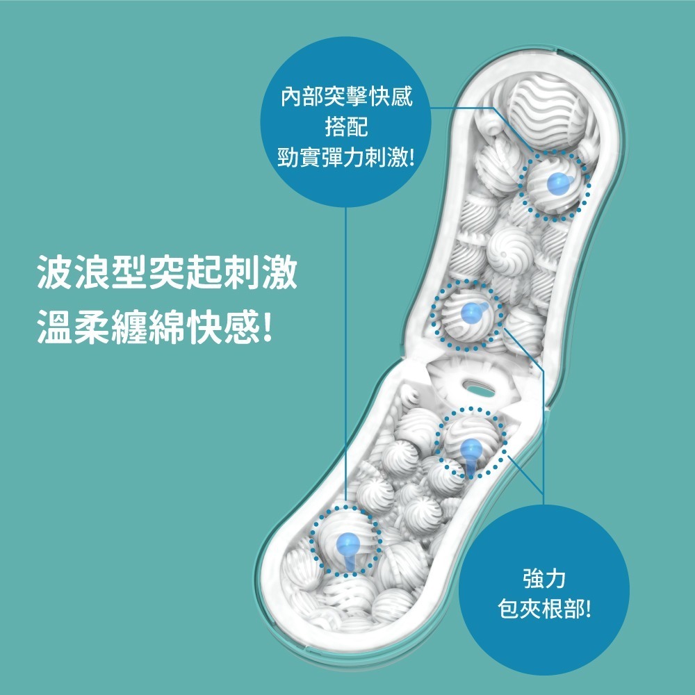 【官方直營】TENGA FLIP ORB 飛機杯 重複 情趣用品 玩具 現貨 刺激 潤滑液-細節圖2