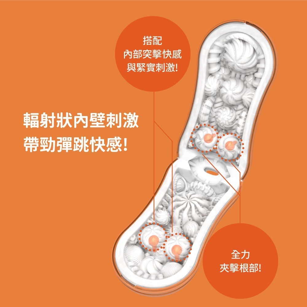 【官方直營】TENGA FLIP ORB 飛機杯 重複 情趣用品 玩具 現貨 刺激 潤滑液-細節圖3