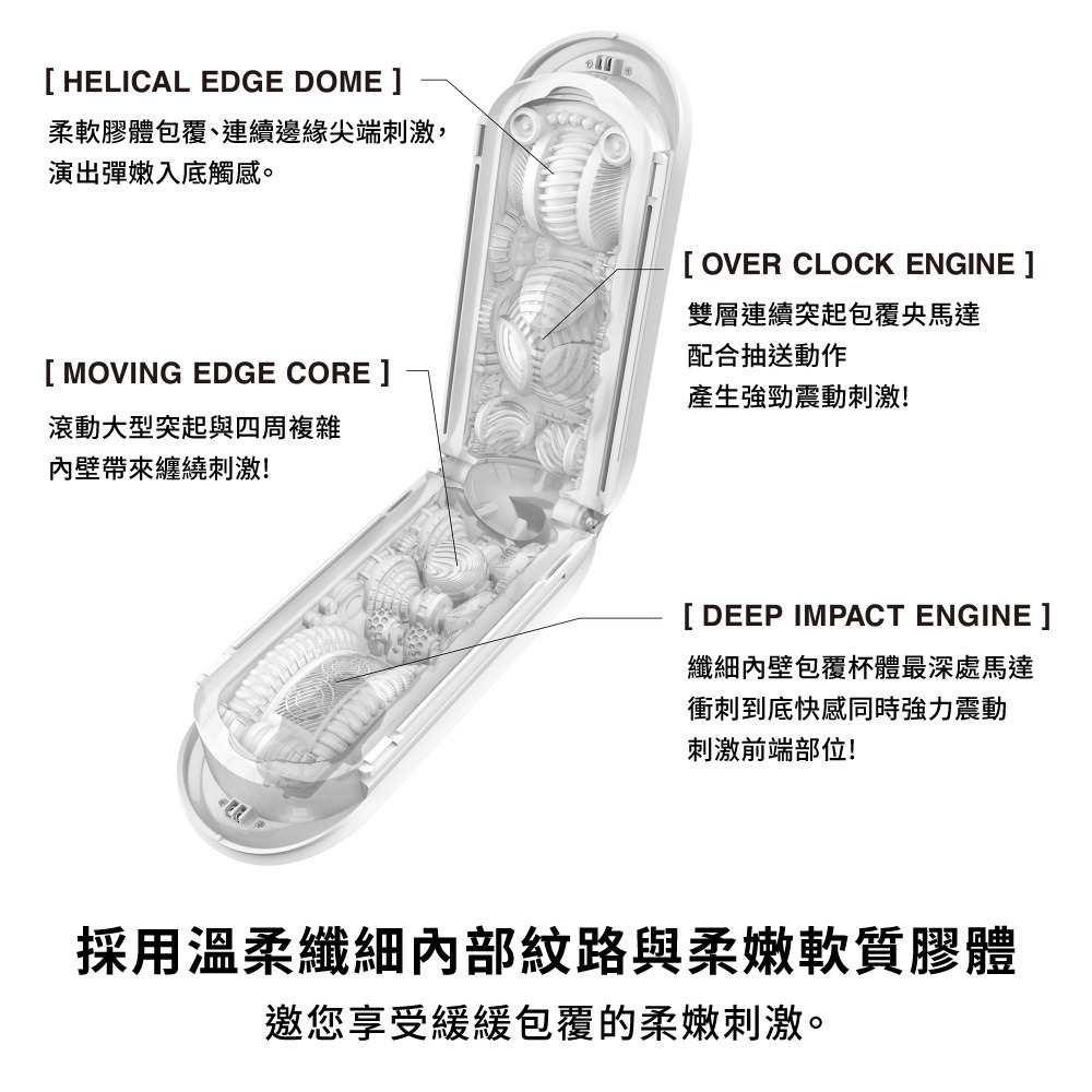 【官方直營】TENGA FLIP 0 (ZERO) GRAVITY EV 電動型 飛機杯 包覆 刺激 重複 隱密包裝-細節圖4