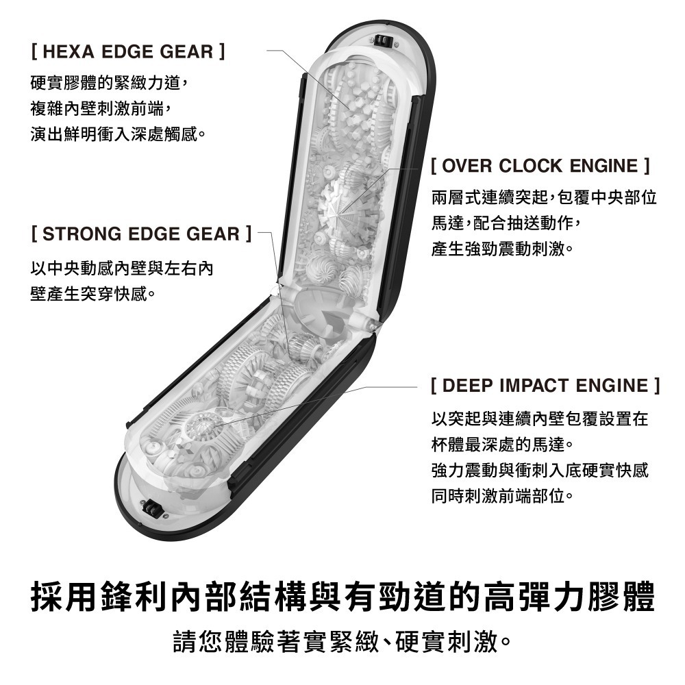 【官方直營】TENGA FLIP 0 (ZERO) GRAVITY EV 電動型 飛機杯 包覆 刺激 重複 隱密包裝-細節圖6