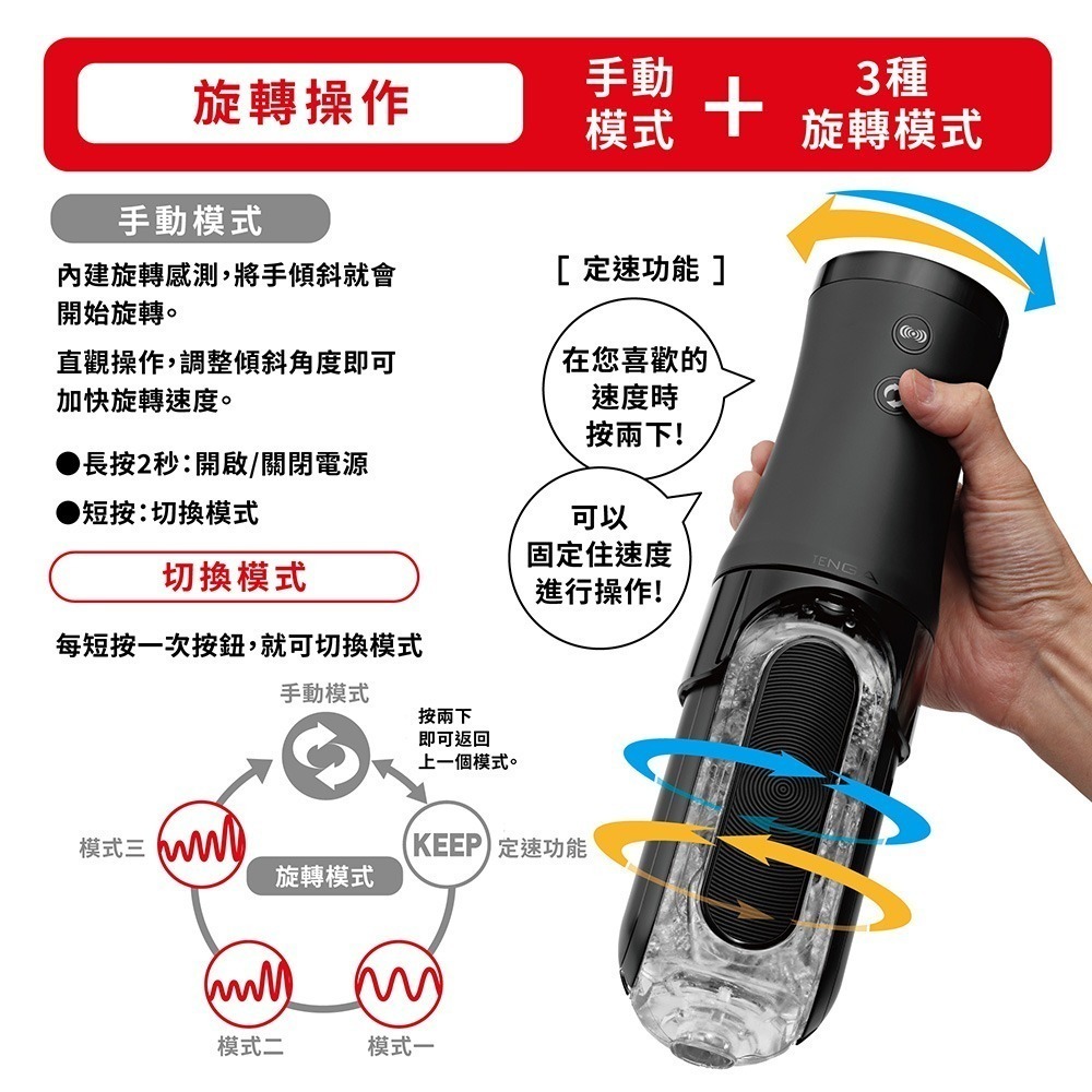 【官方直營】FLIP 0 (ZERO) 勁炫黑&旋轉震動器 飛機杯 成人用品 自慰杯 情趣玩具 現貨 多頻 隱密包裝-細節圖3