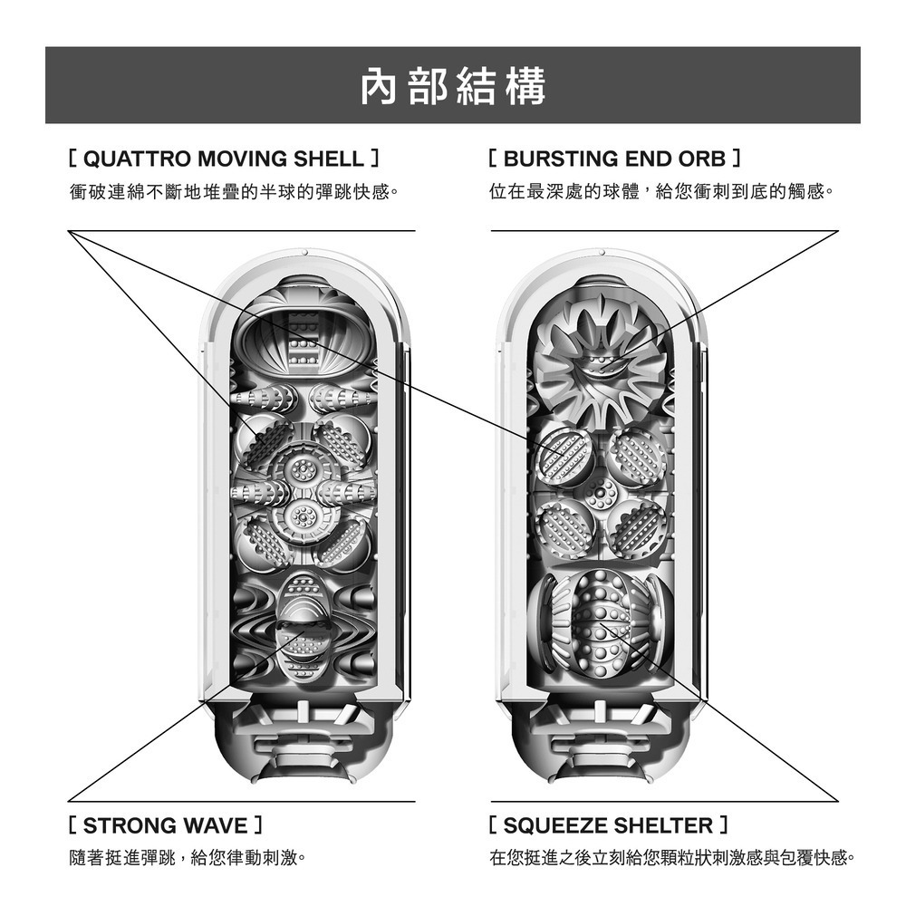 【官方直營】 TENGA FLIP 0 熱情紅&暖杯器 飛機杯 成人用品 自慰杯 情趣 現貨 18禁 隱密-細節圖4
