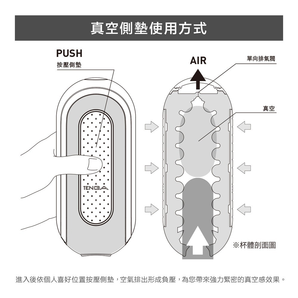 【官方直營】 TENGA FLIP 0 熱情紅&暖杯器 飛機杯 成人用品 自慰杯 情趣 現貨 18禁 隱密-細節圖6