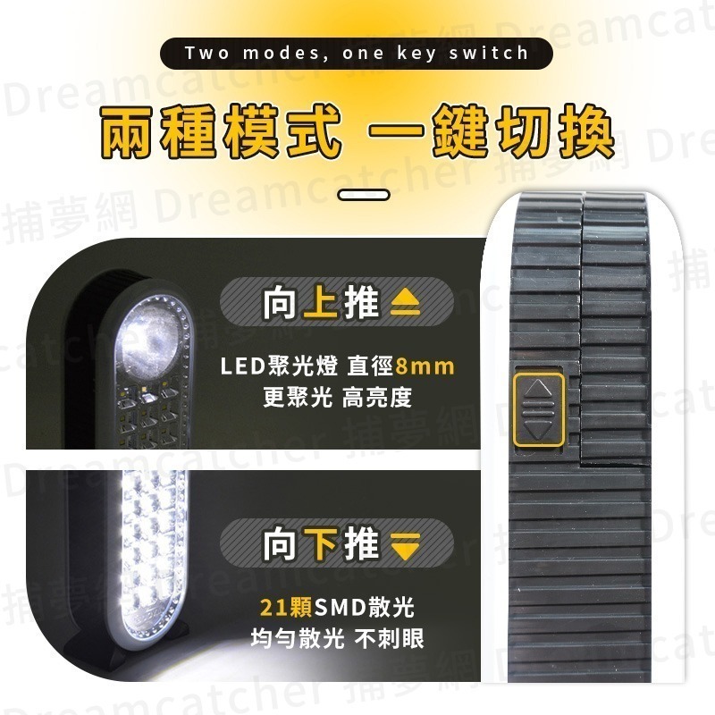 緊急照明燈 LED照明燈 緊急燈 露營燈 保安燈 斷電燈 LED充電燈 感應燈 夜燈 紅外線燈 照明燈-細節圖4