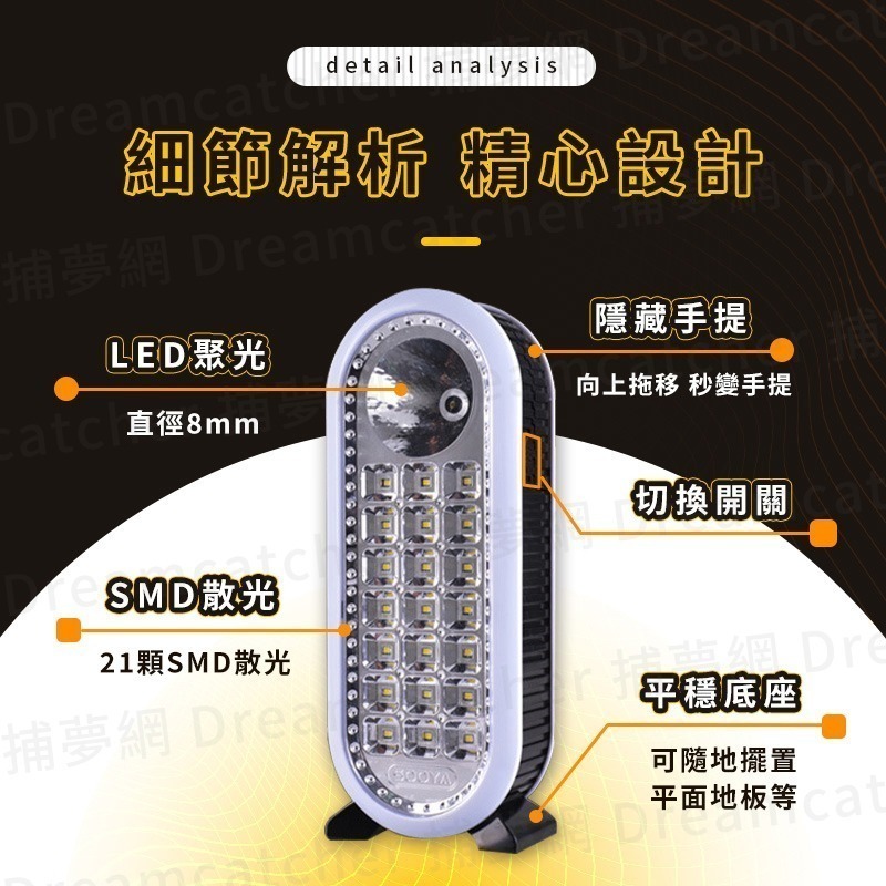 緊急照明燈 LED照明燈 緊急燈 露營燈 保安燈 斷電燈 LED充電燈 感應燈 夜燈 紅外線燈 照明燈-細節圖6