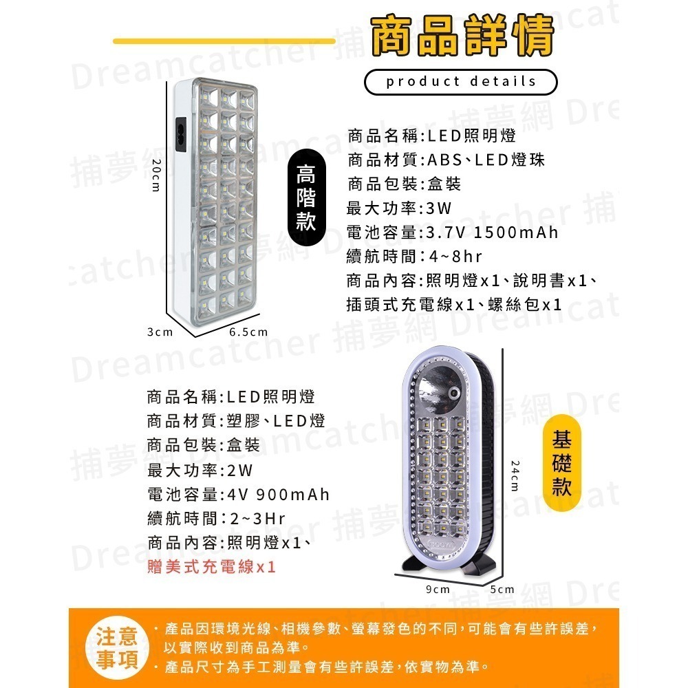 緊急照明燈 LED照明燈 緊急燈 露營燈 保安燈 斷電燈 LED充電燈 感應燈 夜燈 紅外線燈 照明燈-細節圖9