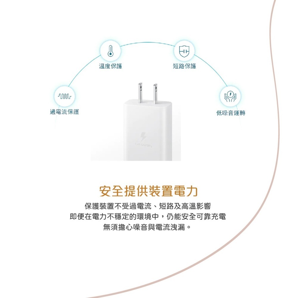 SAMSUNG 原廠 15W Type C 快充旅充頭 + 雙Type C傳輸線1m (台灣公司貨)-細節圖7