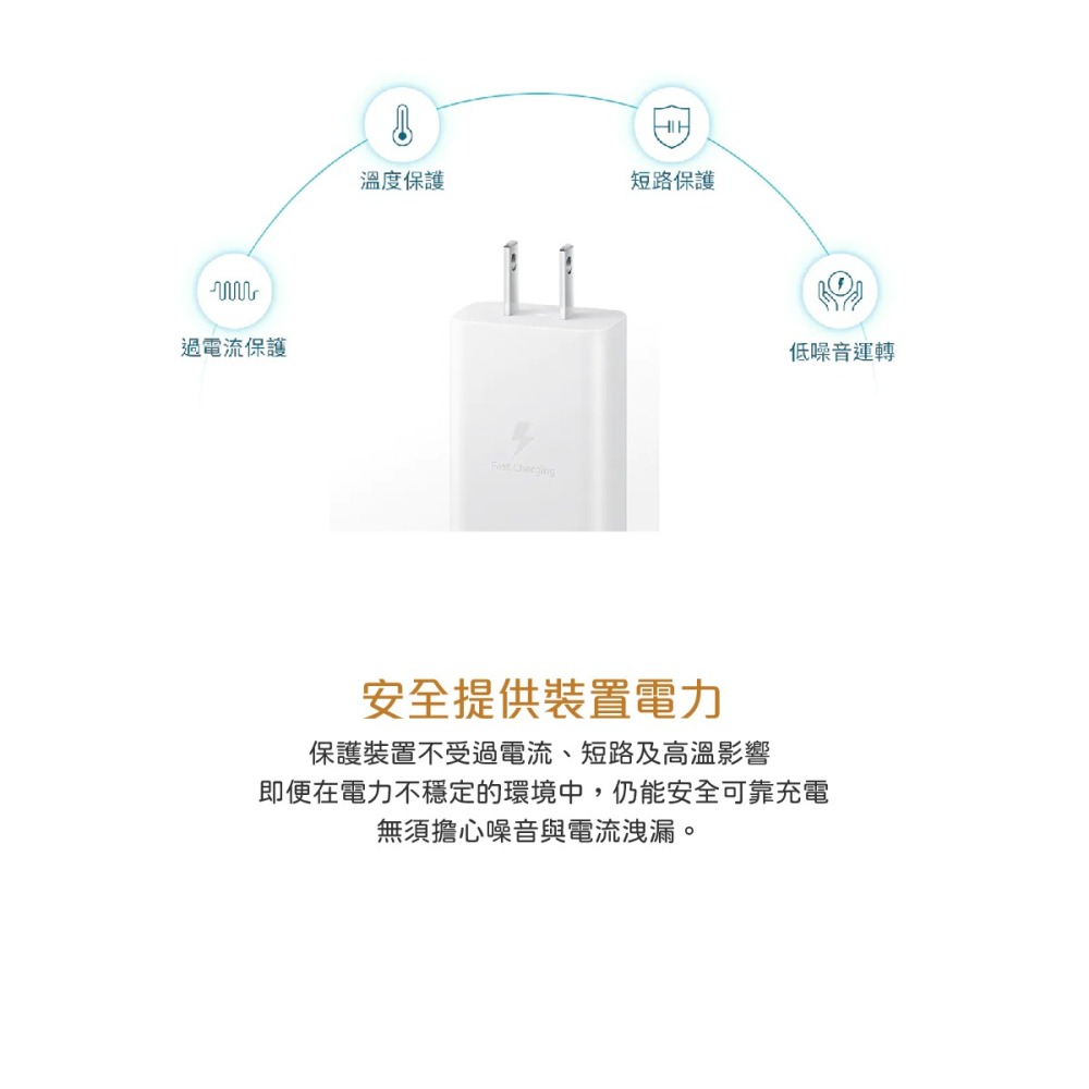 SAMSUNG 原廠 15W Type C旅充頭 + 3A 雙Type C傳輸線1.8m (台灣公司貨)-細節圖6