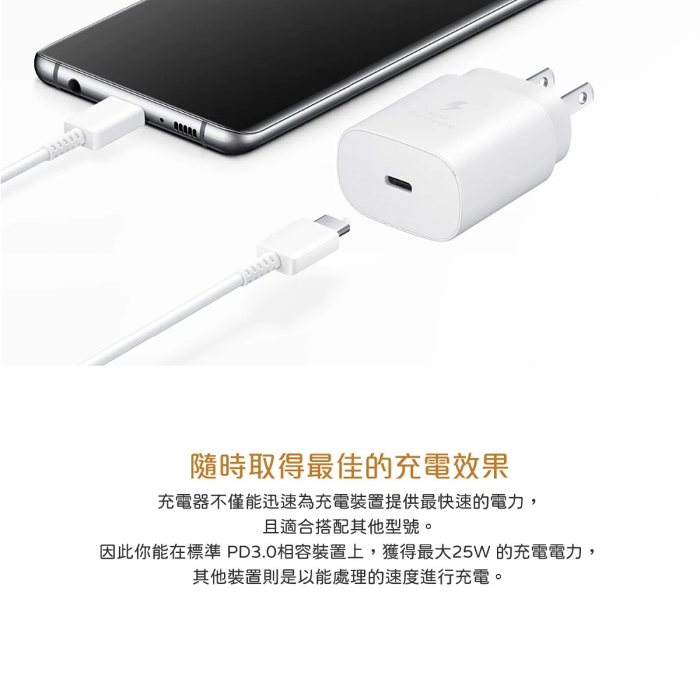 SAMSUNG GALAXY S23新款 原廠閃電快充25W + 3A 雙Type C傳輸線1m 旅充組 (盒裝)-細節圖9