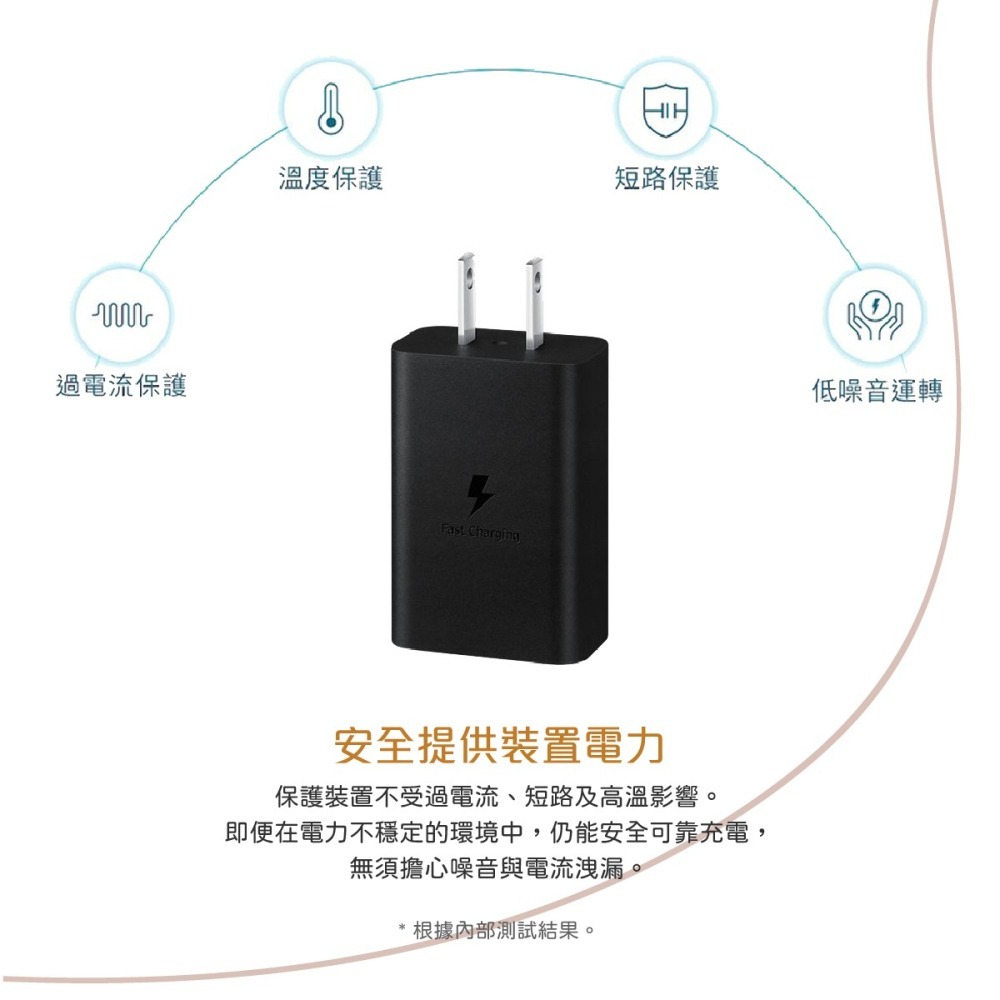 SAMSUNG 原廠 15W Type C 快充旅充頭 EP-T1510 (台灣公司貨)-細節圖7